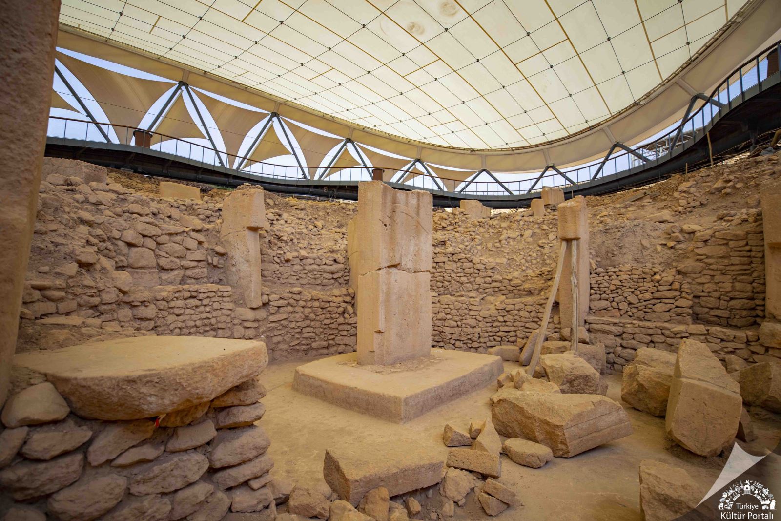 Göbeklitepe (Şanlıurfa) Gezilecek Yerler