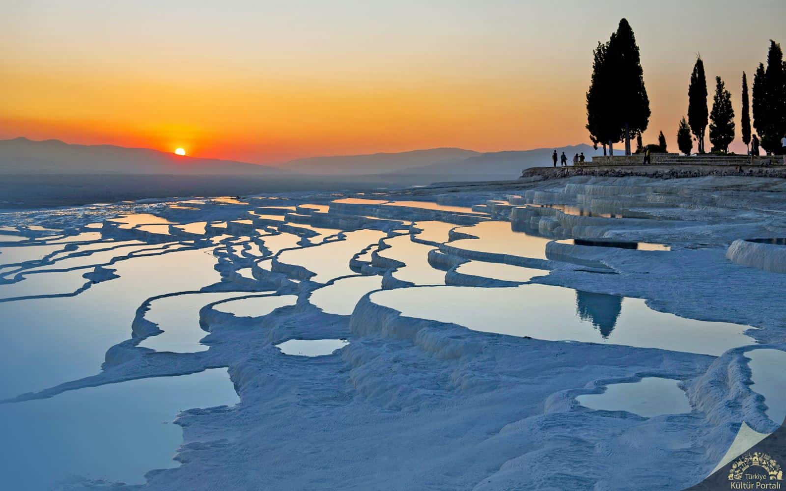 Pamukkale Travertenleri (Denizli) Gezilecek Yerler